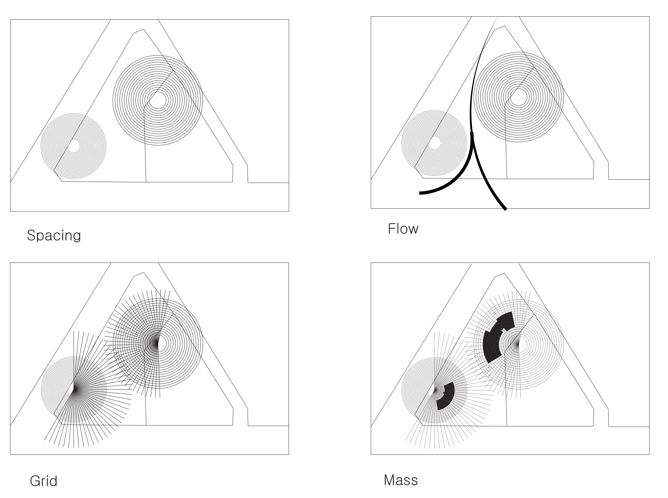 설계 과정 · Spacing, Flow, Grid, Mass