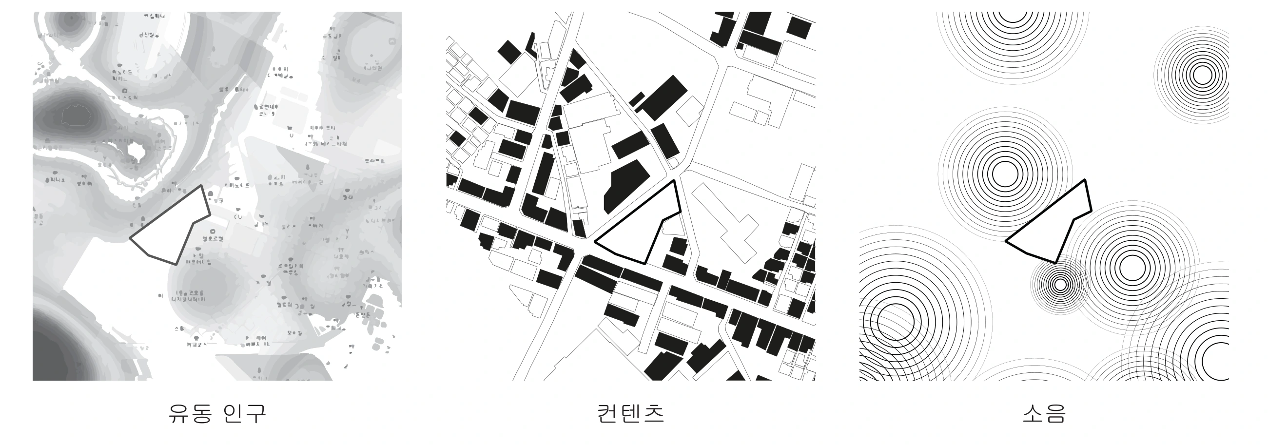 대지 조사 · 유동인구, 방문 시설, 교차로 소음의 분포