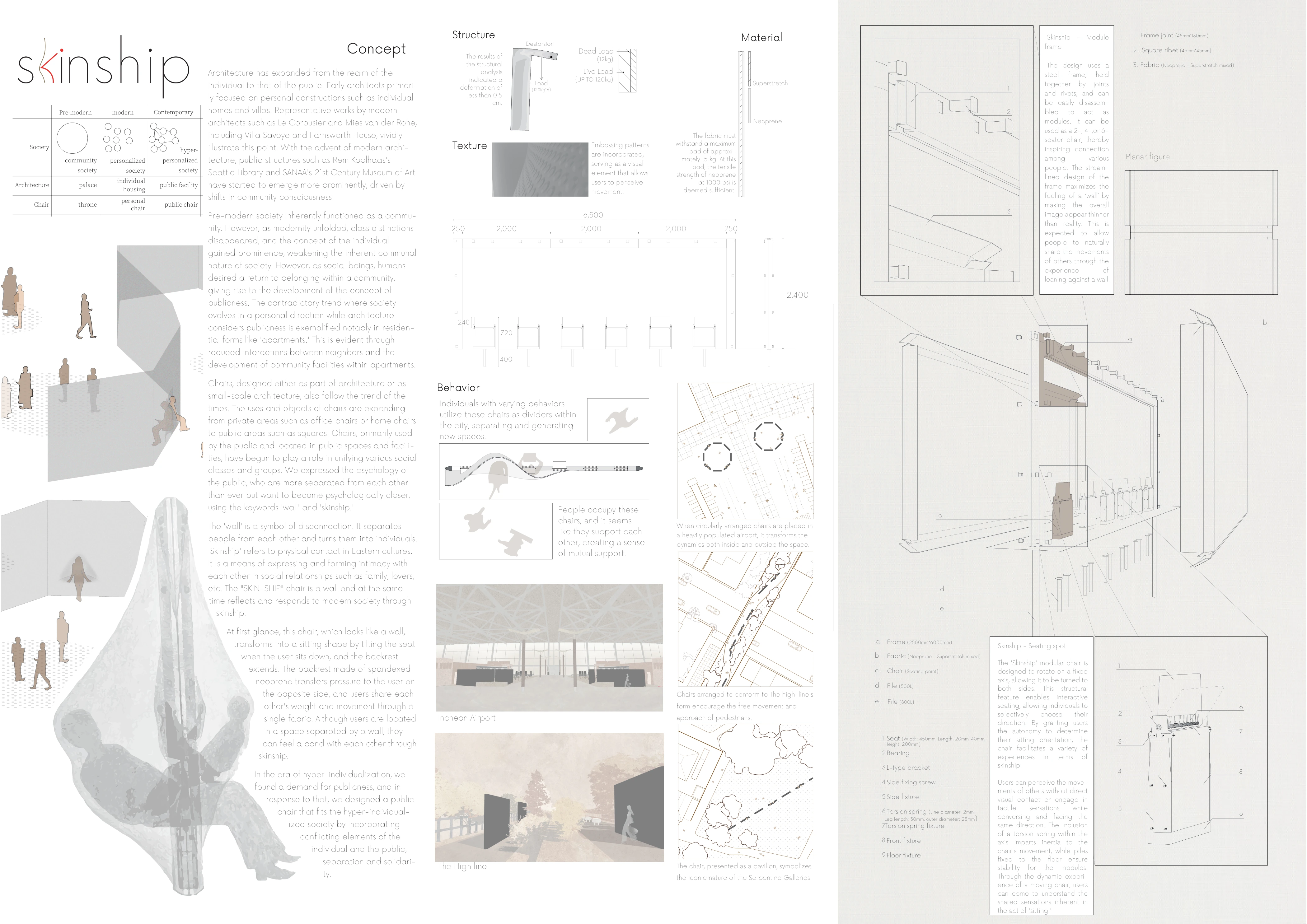 Buildner The Architect’s Chair · 최종 제출 패널